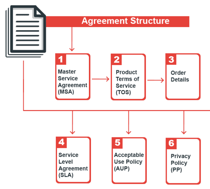 service-agreement-gray2 service-agreement-gray2